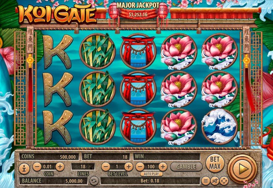 Pelajari Cara Bermain Slot Demo 1000 Koi Gate Habanero dan Raih Kemenangan Besar